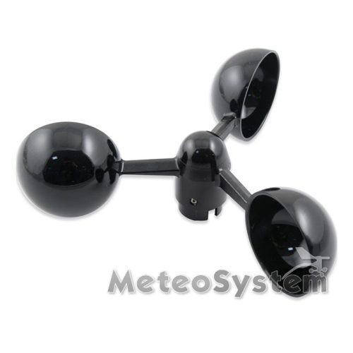 Coppette Velocità del Vento